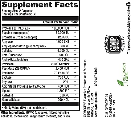 XymoZyme®