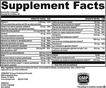 ActivNutrients® without Iron