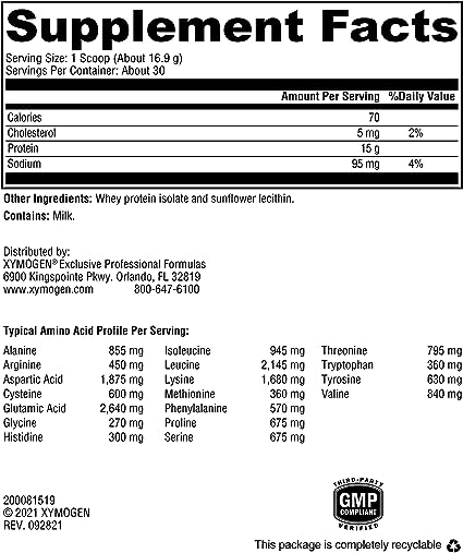 New Zealand Whey Protein Isolate 30 Servings