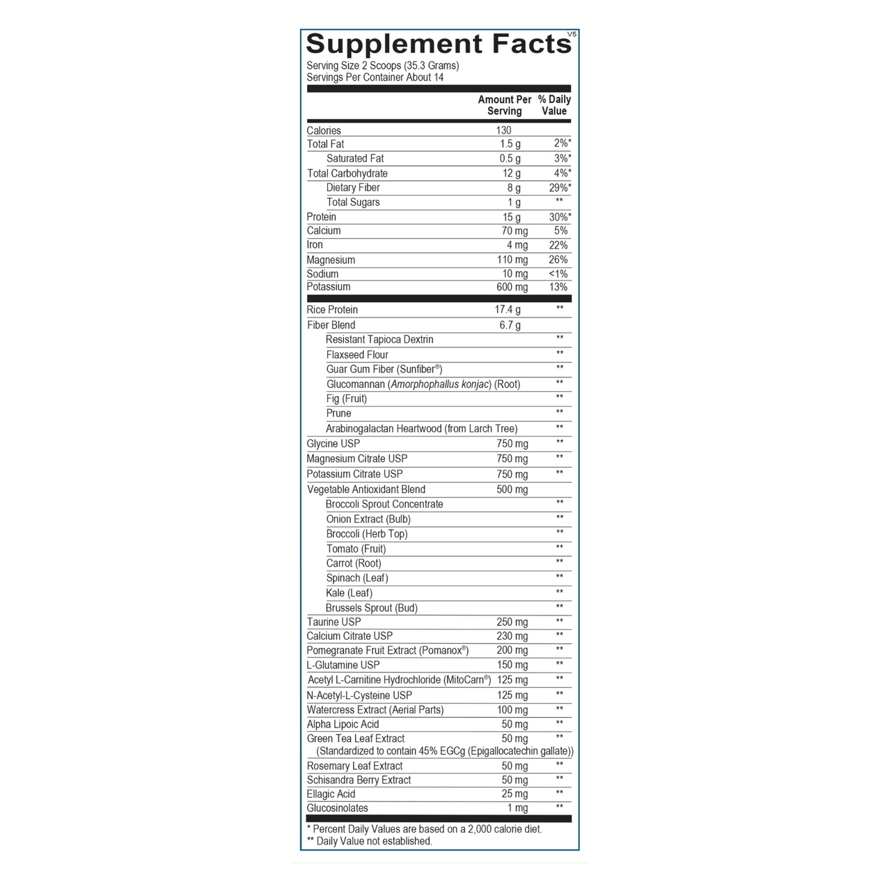 Detox Support Chocolate