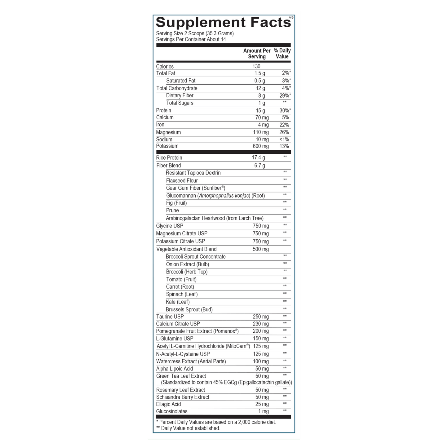 Detox Support Chocolate